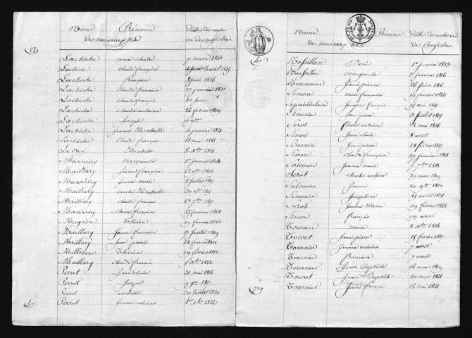 1813-1822