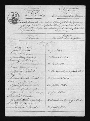 1803-1812
