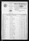 1893-1902