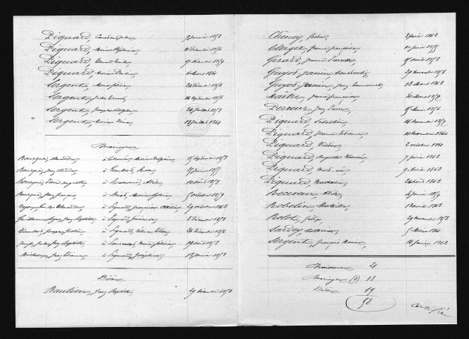 1853-1862