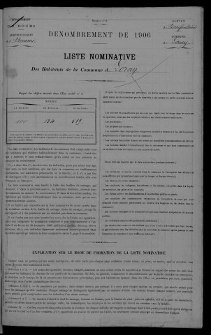 1906