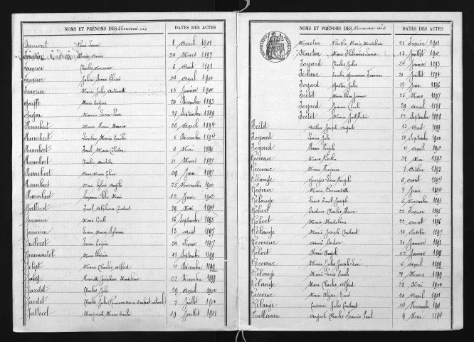 1893-1902