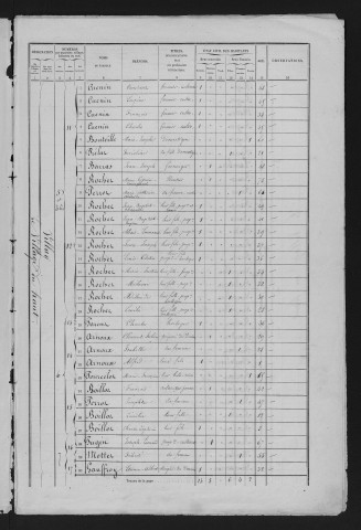 1861