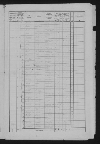 1861
