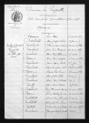 1883-1892