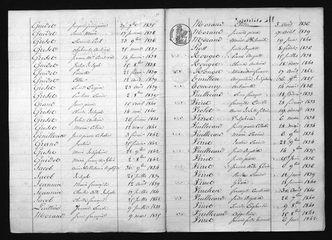 1833-1842