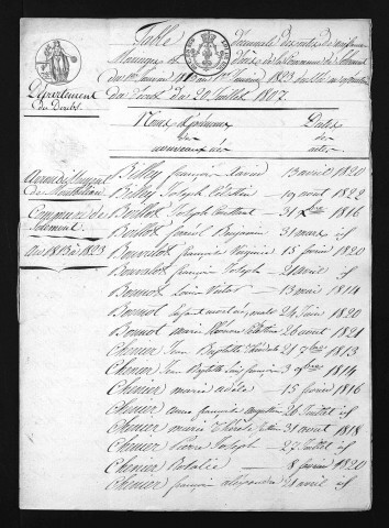 1813-1822