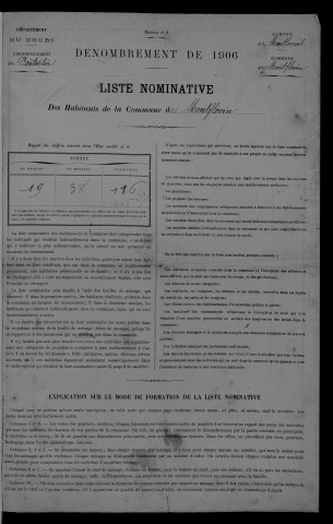 1906