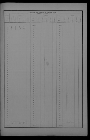 1931