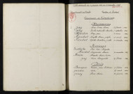 1933-1942