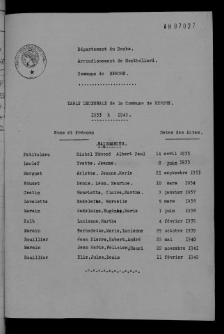 1933-1942