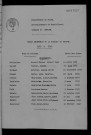1933-1942