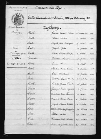 1893-1902