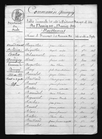 1823-1832
