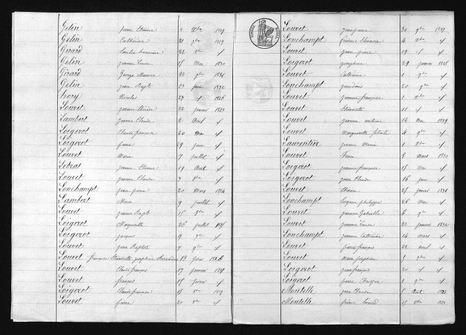 1823-1832