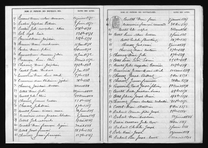1863-1872