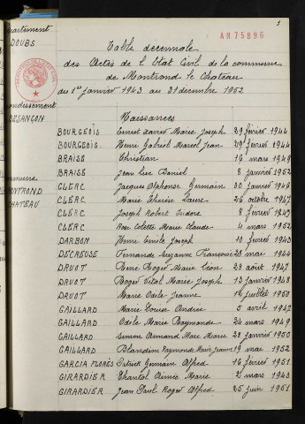 1943-1952
