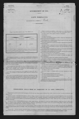 1881