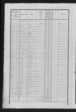 1841