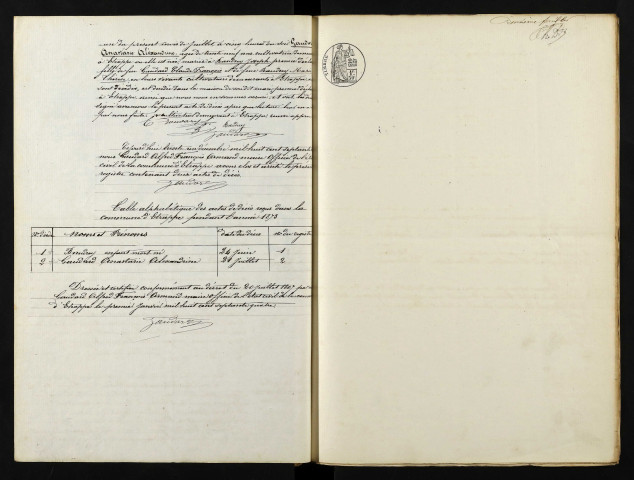 D 1873-1892