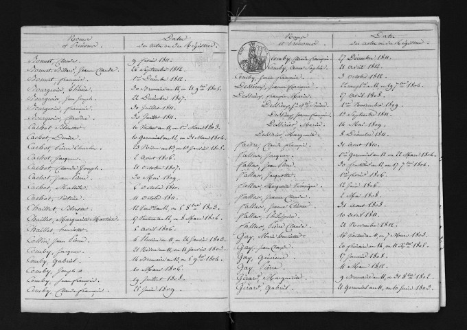 1803-1812