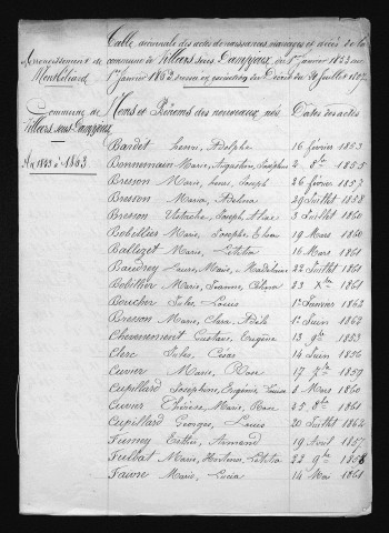 1853-1862