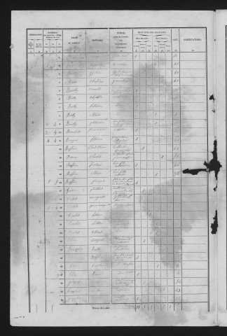 1856