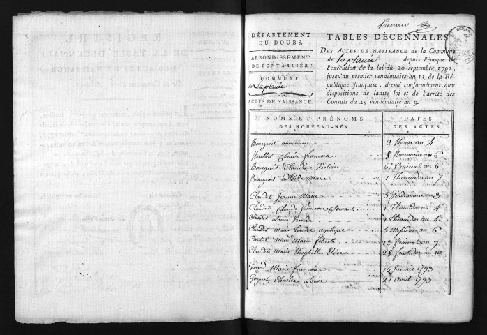 1793-1802