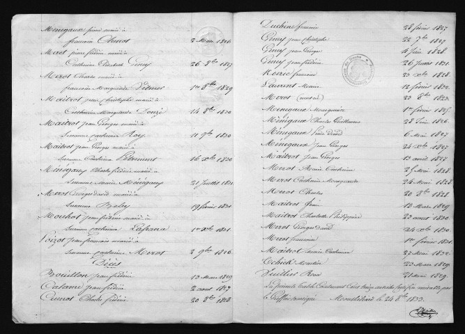 1823-1832