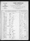 1853-1862