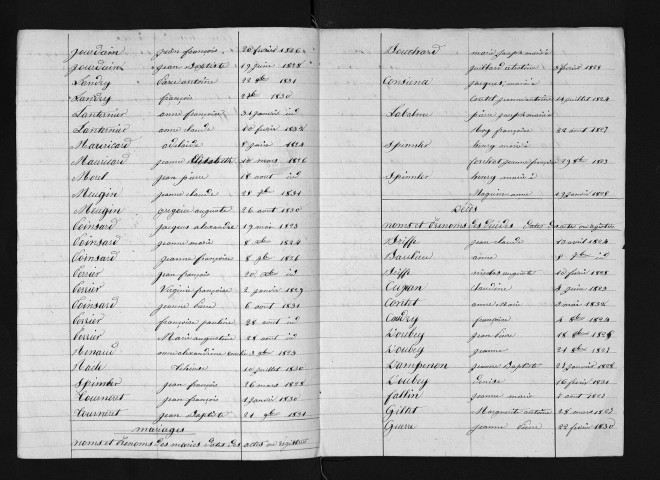 1823-1832