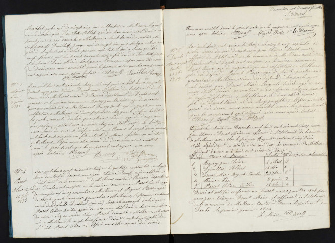 D 1873-1900
