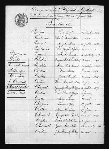 1893-1902