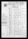 1893-1902