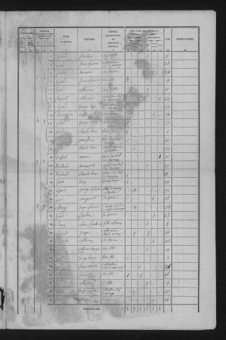 1856