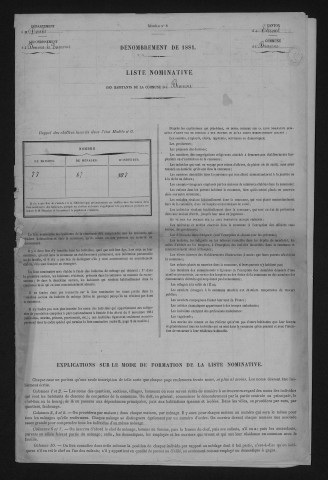 1881