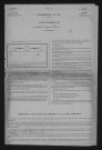 1881
