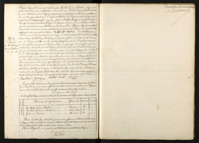 D 1873-1900
