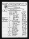 1843-1852