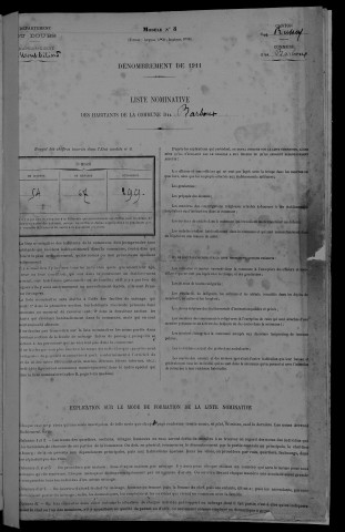 1911