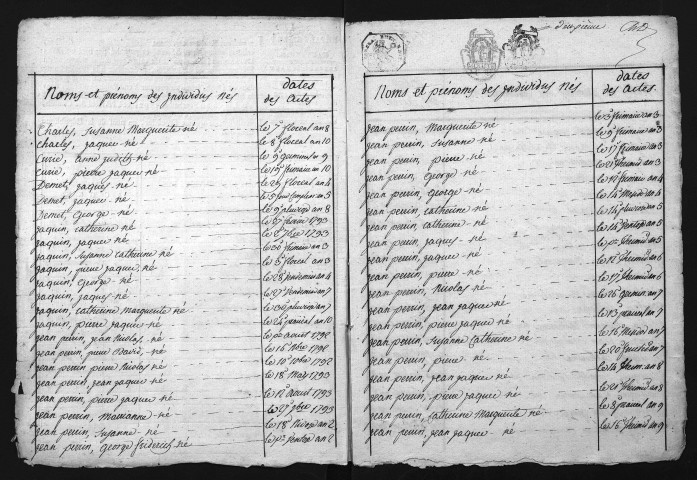 1793-1802