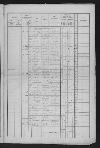 1846