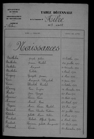 1913-1922
