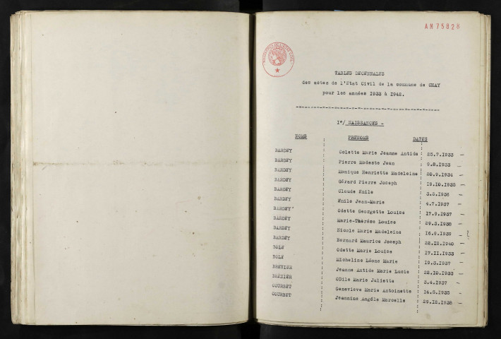 1933-1942