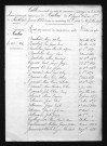 1853-1862