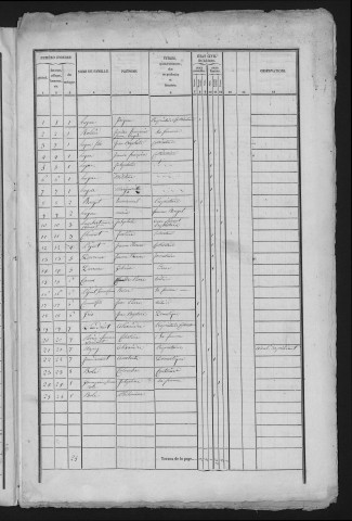 1841