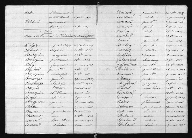 1823-1832