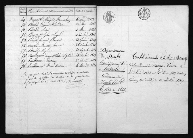 1813-1822