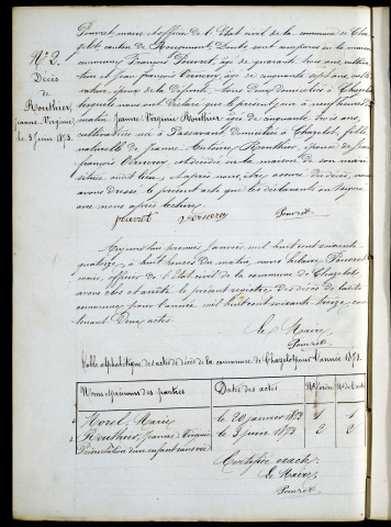 D 1873-1892