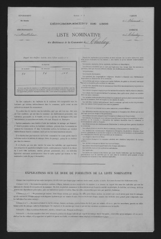 1886